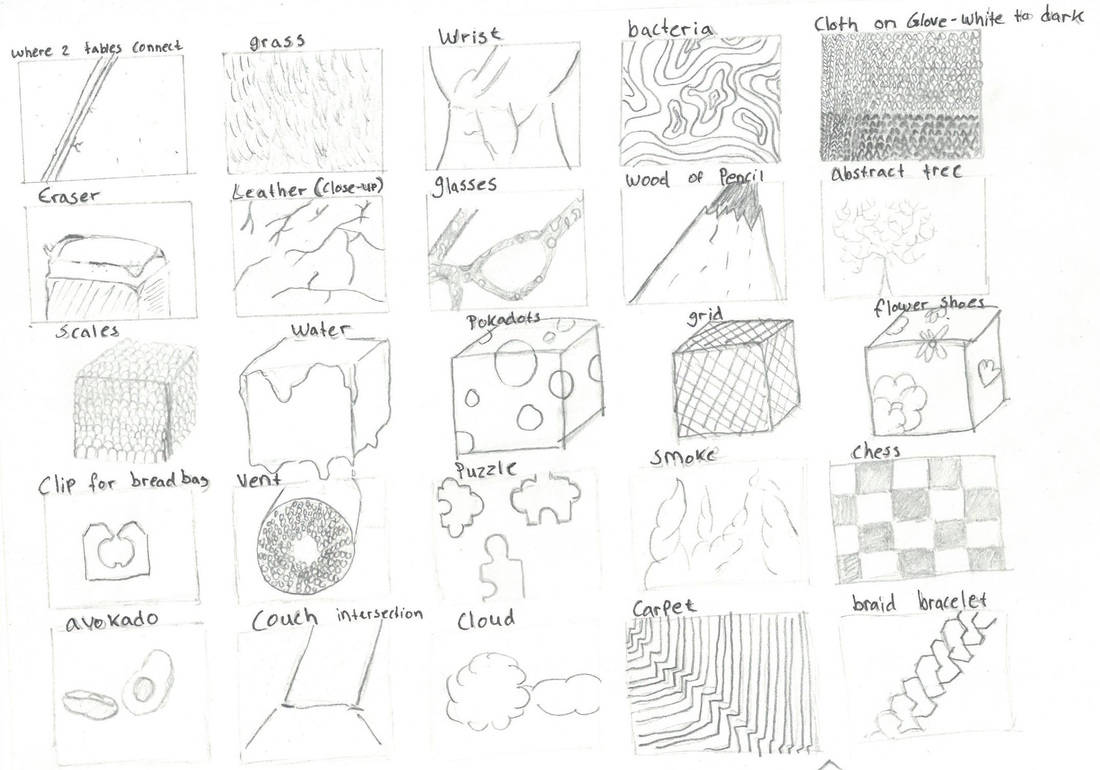 Assignment 1 - Texture Sheet